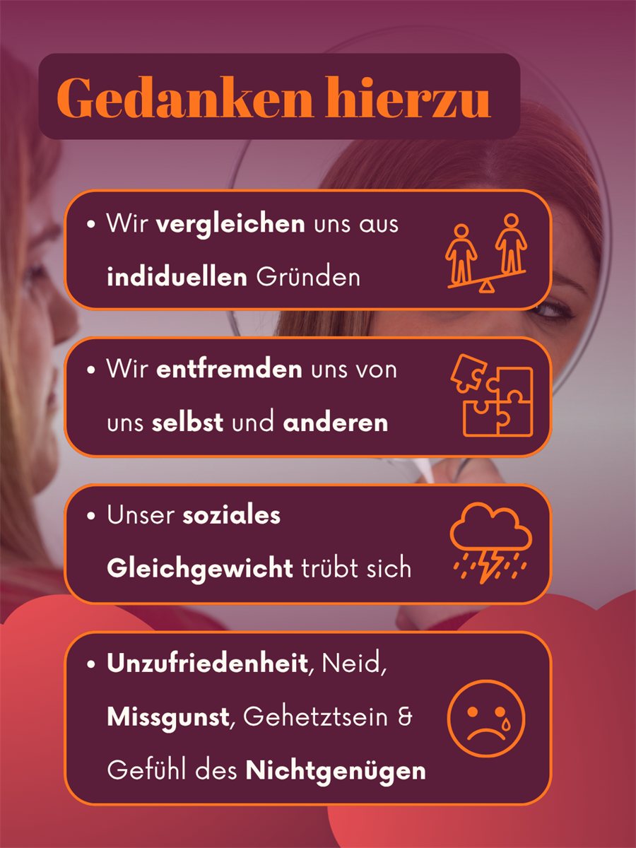 Beitrag „Vergleich“, Folie 2: Gedanken zum Vergleichen