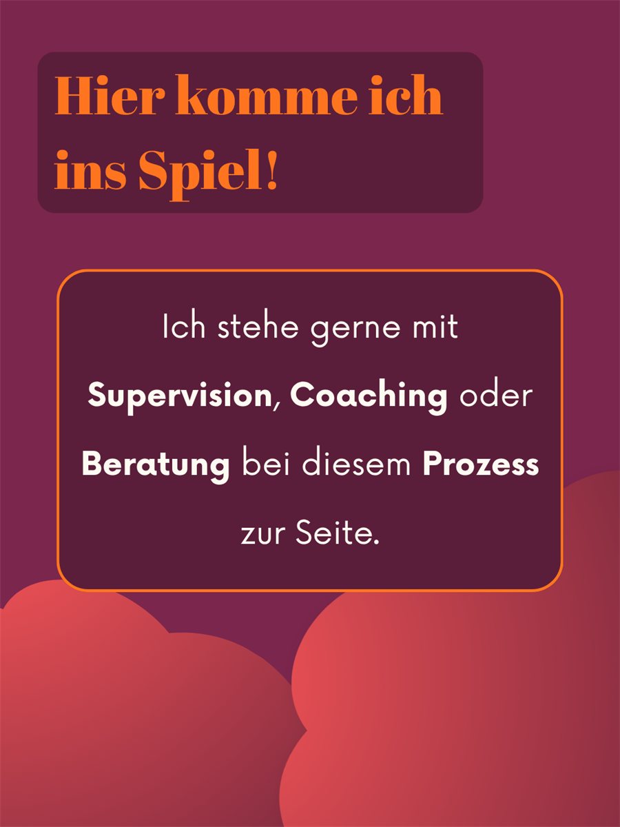 Beitrag „Drei Seiten“, Folie 4: Angebot für Supervision, Coaching und Beratung